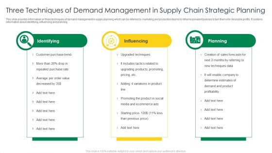 Three Techniques Of Demand Management In Supply Chain Strategic Planning Infographics PDF Three Techniques Of Demand Management In Supply Chain Strategic Planning Infographics PDF