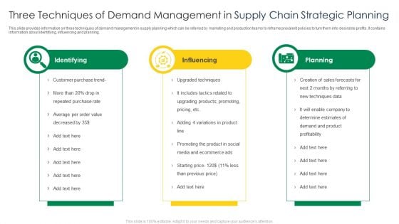 Three Techniques Of Demand Management In Supply Chain Strategic Planning Infographics PDF