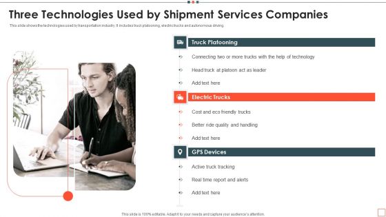 Three Technologies Used By Shipment Services Companies Inspiration PDF