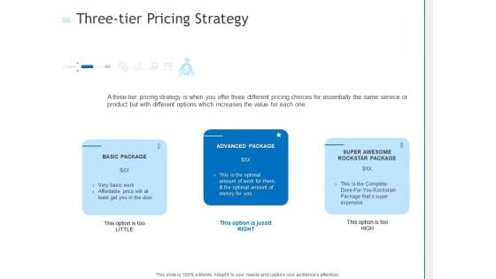 Three Tier Pricing Strategy Ppt PowerPoint Presentation Infographics Brochure PDF