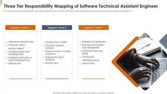 Three Tier Responsibility Mapping Of Software Technical Assistant Engineer Ideas PDF