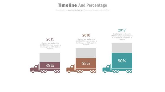 Three Trucks Timeline Diagram With Percentage Value Powerpoint Slides