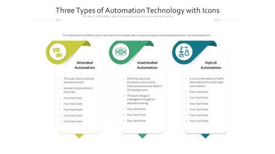 Three Types Of Automation Technology With Icons Ppt PowerPoint Presentation Gallery Slide Portrait PDF