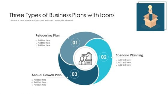 Three Types Of Business Plans With Icons Ppt PowerPoint Presentation Gallery Layout Ideas PDF