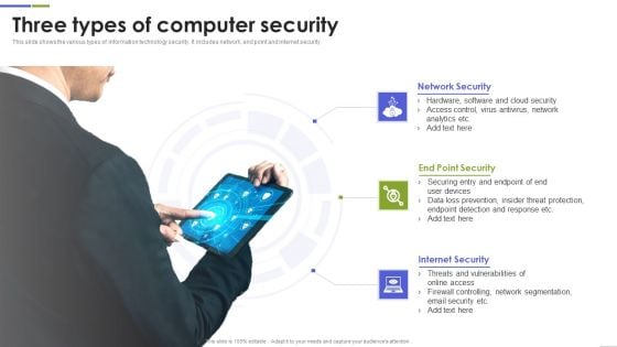 Three Types Of Computer Security Designs PDF