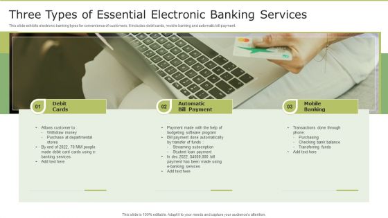 Three Types Of Essential Electronic Banking Services Inspiration PDF