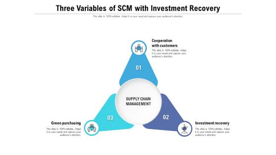 Three Variables Of Scm With Investment Recovery Ppt Gallery Tips PDF