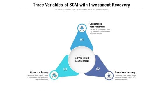 Three Variables Of Scm With Investment Recovery Ppt Gallery Tips PDF Three Variables Of Scm With Investment Recovery Ppt Gallery Tips PDF