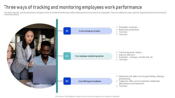 Three Ways Of Tracking And Monitoring Employees Work Performance Diagrams PDF