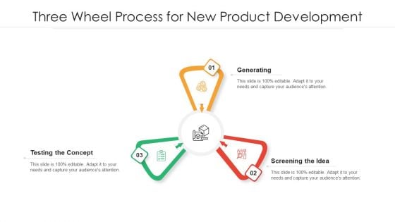 Three Wheel Process For New Product Development Ppt PowerPoint Presentation Gallery Slide Portrait PDF