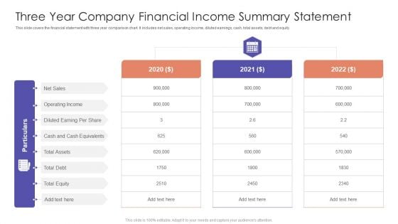 Three Year Company Financial Income Summary Statement Ppt PowerPoint Presentation File Backgrounds PDF Three Year Company Financial Income Summary Statement Ppt PowerPoint Presentation File Backgrounds PDF