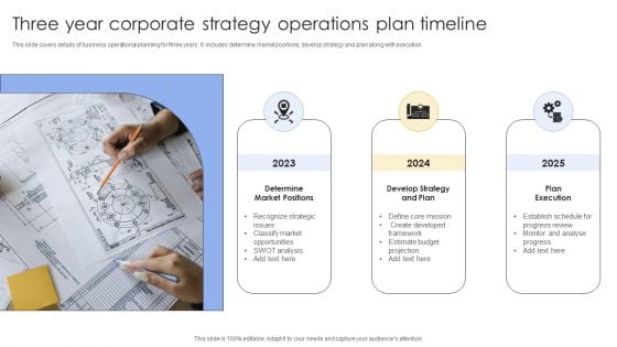 Three Year Corporate Strategy Operations Plan Timeline Topics PDF