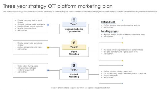 Three Year Strategy Ott Platform Marketing Plan Clipart PDF