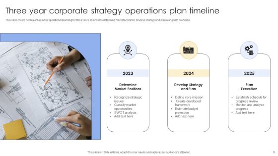 Three Year Strategy Plan Ppt PowerPoint Presentation Complete Deck With Slides