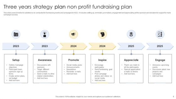 Three Year Strategy Plan Ppt PowerPoint Presentation Complete Deck With Slides