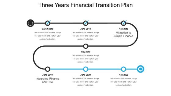 Three Years Financial Transition Plan Ppt PowerPoint Presentation Gallery Images PDF