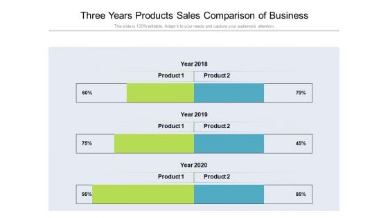 Three Years Products Sales Comparison Of Business Ppt PowerPoint Presentation Icon Layouts PDF