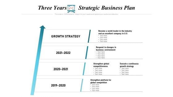 Three Years Strategic Business Plan Ppt PowerPoint Presentation Pictures Introduction