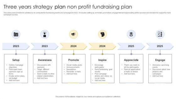 Three Years Strategy Plan Non Profit Fundraising Plan Sample PDF Three Years Strategy Plan Non Profit Fundraising Plan Sample PDF