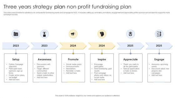 Three Years Strategy Plan Non Profit Fundraising Plan Sample PDF