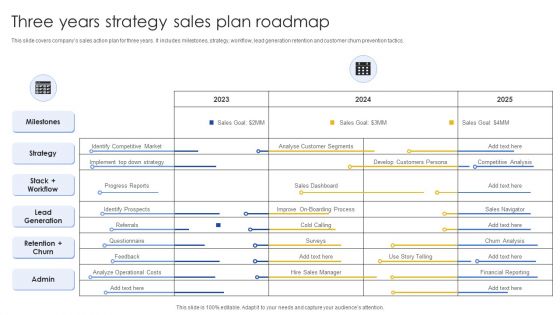 Three Years Strategy Sales Plan Roadmap Microsoft PDF