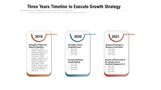 Three Years Timeline To Execute Growth Strategy Ppt PowerPoint Presentation Slides Graphics