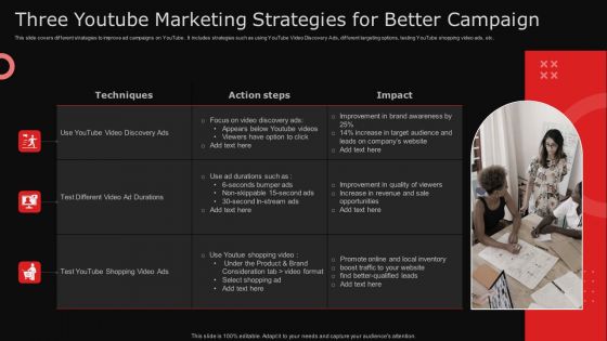 Three Youtube Marketing Strategies For Better Campaign Ppt Layouts Gallery PDF