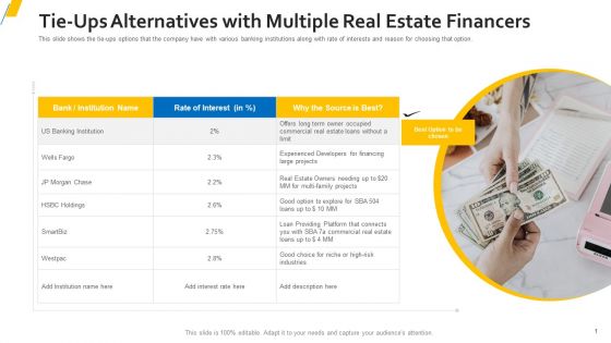 Tie Ups Alternatives With Multiple Real Estate Financers Background PDF