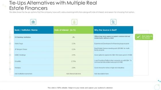 Tie Ups Alternatives With Multiple Real Estate Financers Ppt Portfolio Clipart Images Pdf