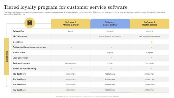 Tiered Loyalty Program For Customer Service Software Ppt Inspiration Example File PDF