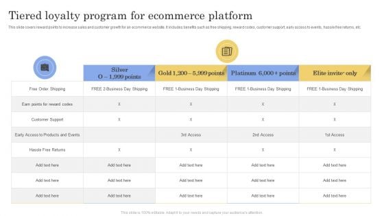 Tiered Loyalty Program For Ecommerce Platform Ppt Pictures Graphics Example PDF