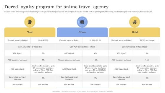 Tiered Loyalty Program For Online Travel Agency Ppt Infographics Example PDF Tiered Loyalty Program For Online Travel Agency Ppt Infographics Example PDF