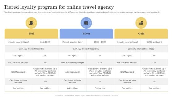 Tiered Loyalty Program For Online Travel Agency Ppt Infographics Example PDF