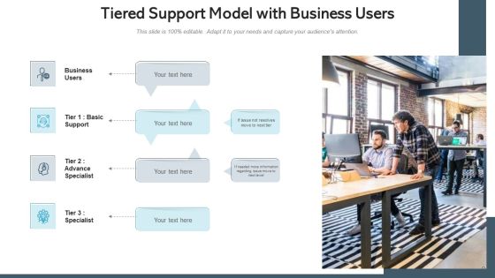 Tiered Support Framework Processing Corporate Ppt PowerPoint Presentation Complete Deck With Slides Slide09