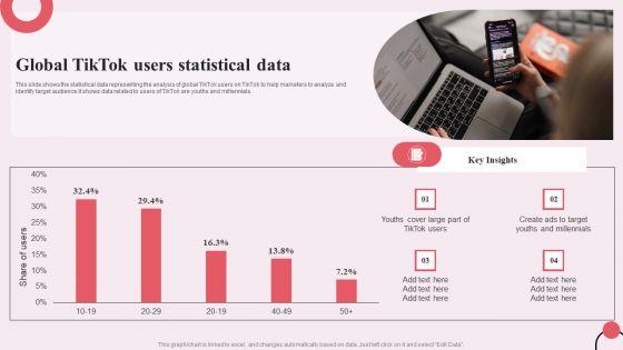 Tiktok Digital Marketing Campaign Global Tiktok Users Statistical Data Information PDF