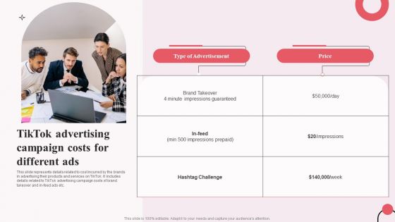 Tiktok Digital Marketing Campaign Tiktok Advertising Campaign Costs For Different Ads Summary PDF