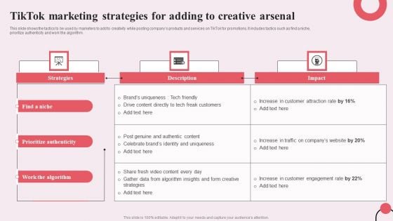 Tiktok Digital Marketing Campaign Tiktok Marketing Strategies For Adding To Creative Arsenal Demonstration PDF