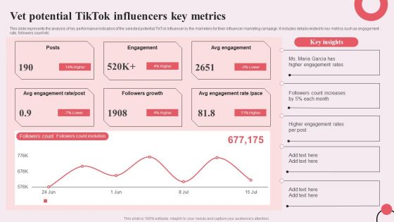 Tiktok Digital Marketing Campaign Vet Potential Tiktok Influencers Key Metrics Download PDF
