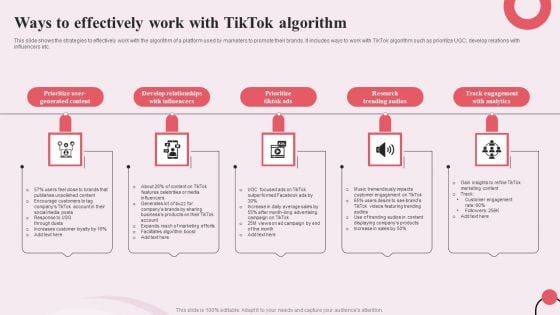 Tiktok Digital Marketing Campaign Ways To Effectively Work With Tiktok Algorithm Sample PDF