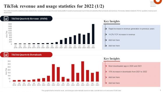 Tiktok Revenue And Usage Statistics For 2022 Introduction PDF