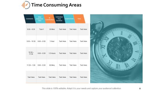Time Analysis Ppt PowerPoint Presentation Gallery Influencers Slide05