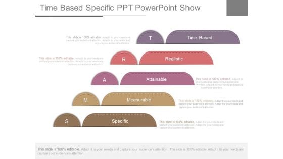 Time Based Specific Ppt Powerpoint Show