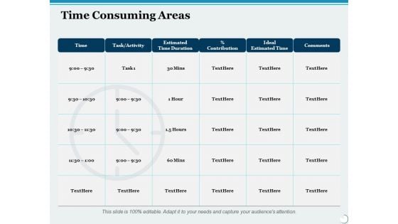 Time Consuming Areas Ppt PowerPoint Presentation File Show