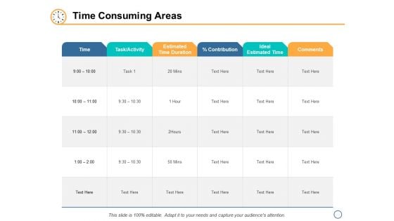 Time Consuming Areas Ppt PowerPoint Presentation Slides Grid