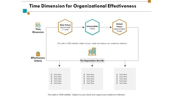 Time Dimension For Organizational Effectiveness Ppt Powerpoint Presentation Gallery Format Ideas