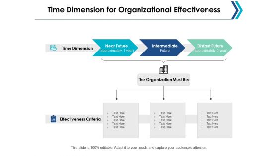 Time Dimension For Organizational Effectiveness Ppt Powerpoint Presentation Infographic Template Portrait