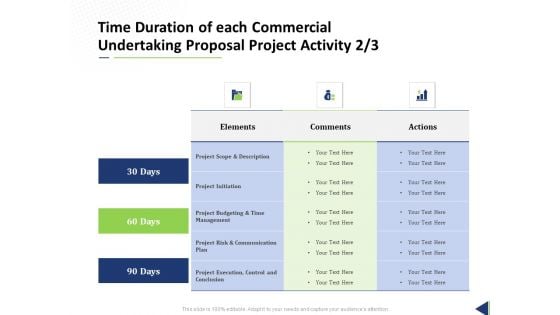 Time Duration Of Each Commercial Undertaking Proposal Project Activity Actions Ppt File Designs Download PDF