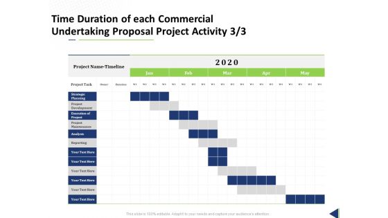 Time Duration Of Each Commercial Undertaking Proposal Project Activity Planning Ppt Styles Example Topics PDF