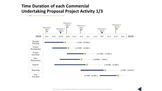 Time Duration Of Each Commercial Undertaking Proposal Project Activity Ppt Infographics Diagrams PDF