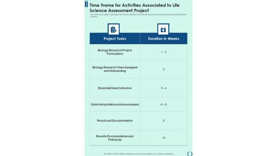 Time Frame For Activities Associated To Life Science Assessment Project One Pager Sample Example Document